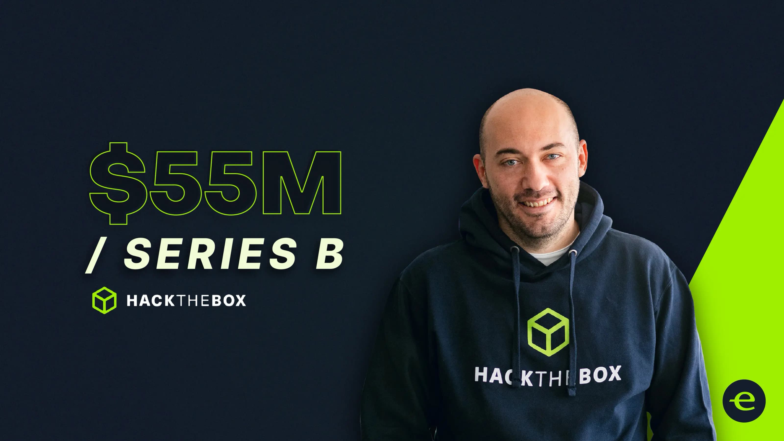 Hack The Box Starts the Year off Strong with an Investment Round of $55 Million