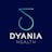 Dyania Health, Inc